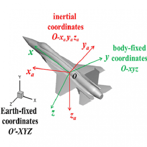 
                        مدلسازی و شبیه سازی 6 درجه آزادی هواپیما